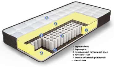 Матрас Evoroom Grand, 160x200x20 см
