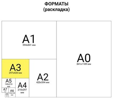 Фото 3