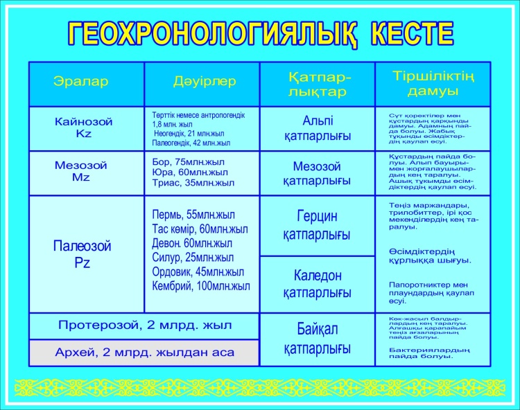 Жалаңаш Джорджи Хенли