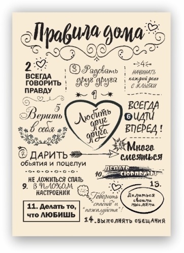 Press House постер Правила дома 21x30 см