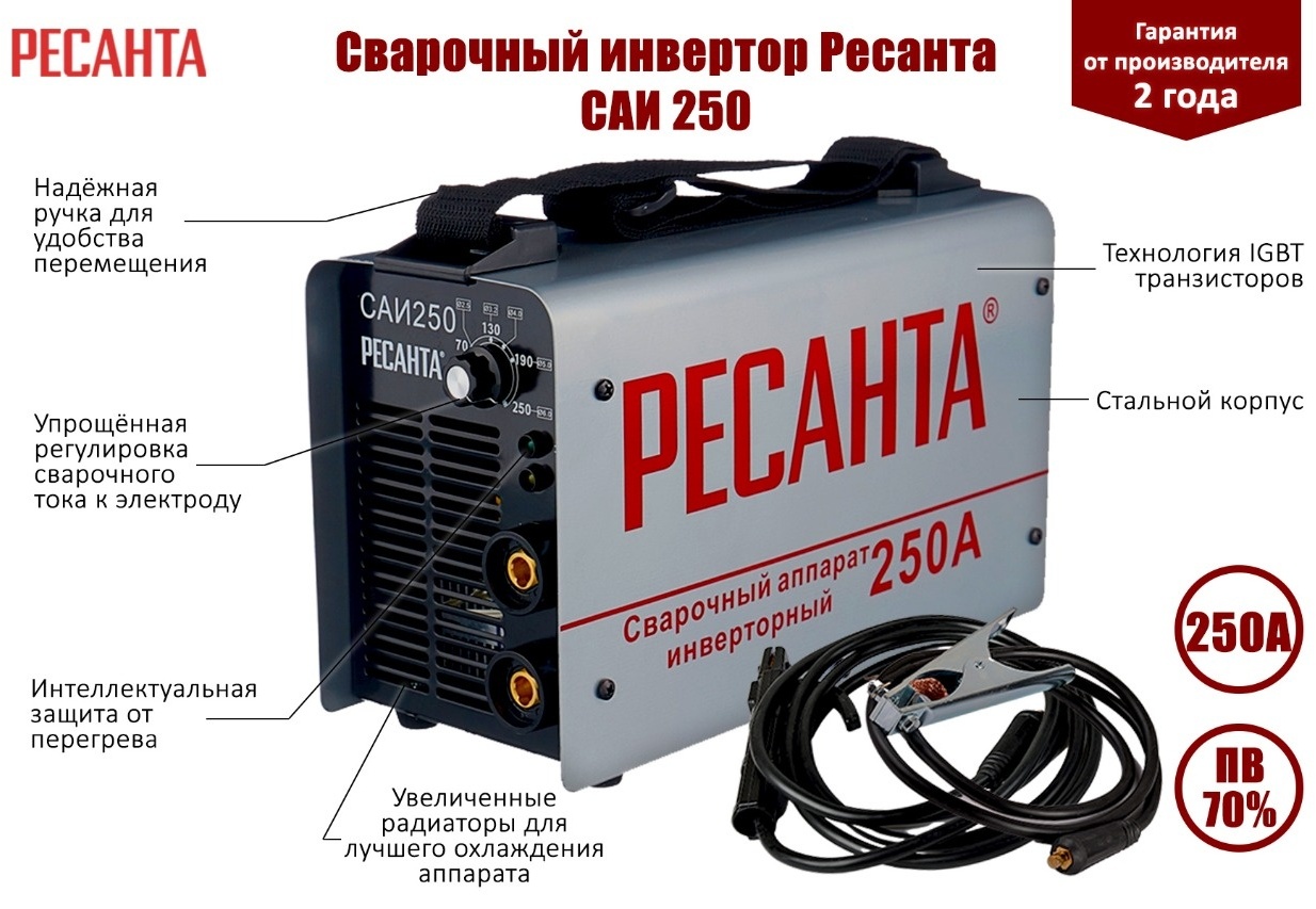 Купить Ресанта сварочный инвертор САИ-250 + кейс (MMA) в кредит в ...
