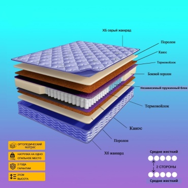 Матрас Jatsai Matras Premium Mix Sleep, 150x200x21 см