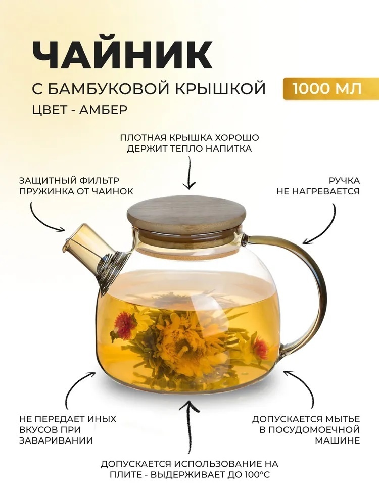 Чайник Tea&Pot 1 л, стекло