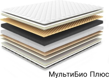 Матрас RADA МультиБио Плюс, 80x190x30 см