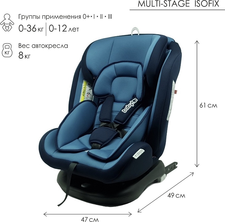 Купить Автокресло Автокресло Babyton KRES3493 0/1/2/3 (до 36 кг), синий ...