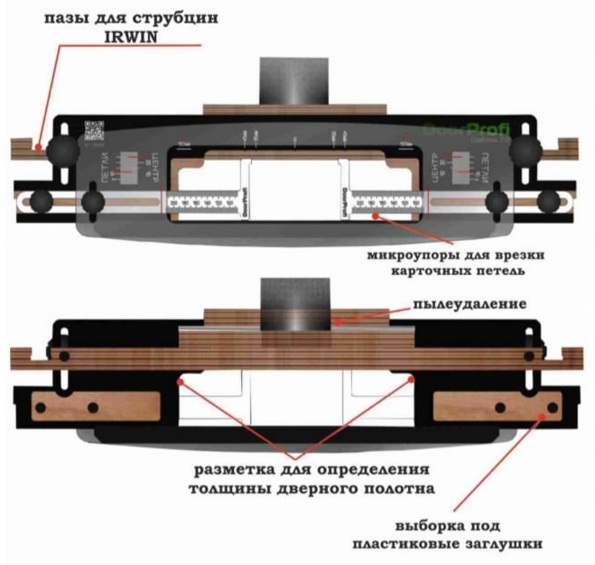 Купить Шаблоны Для Установки Двери