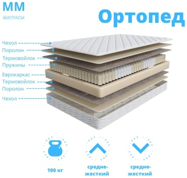 Матрас ММ матрасы Ortoped, 80x180x20 см