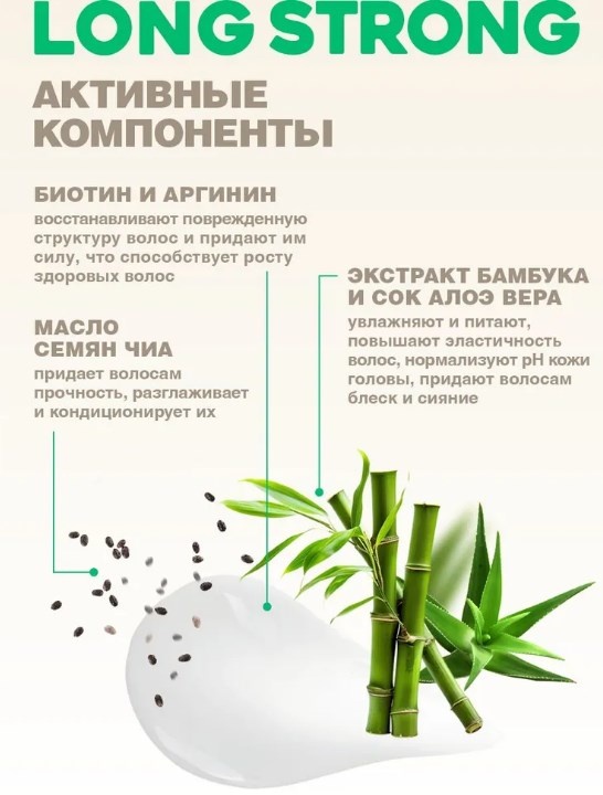 Cafe Mimi кондиционер Long Strong Укрепление и рост 100 мл