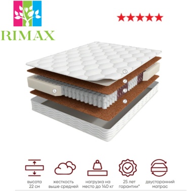 Матрас RIMAX RIMAX Ortopet Comfort 2, 150x200x20 см