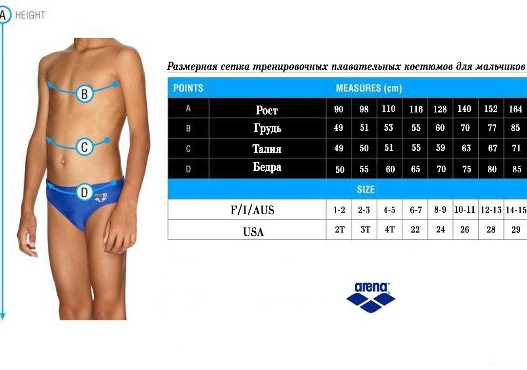 Фото 4