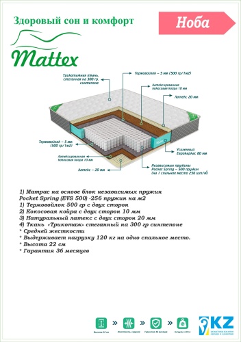 Матрас Mattex Ноба, 120x190x22 см