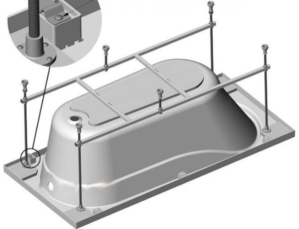Каркас Для Ванны 170 Купить