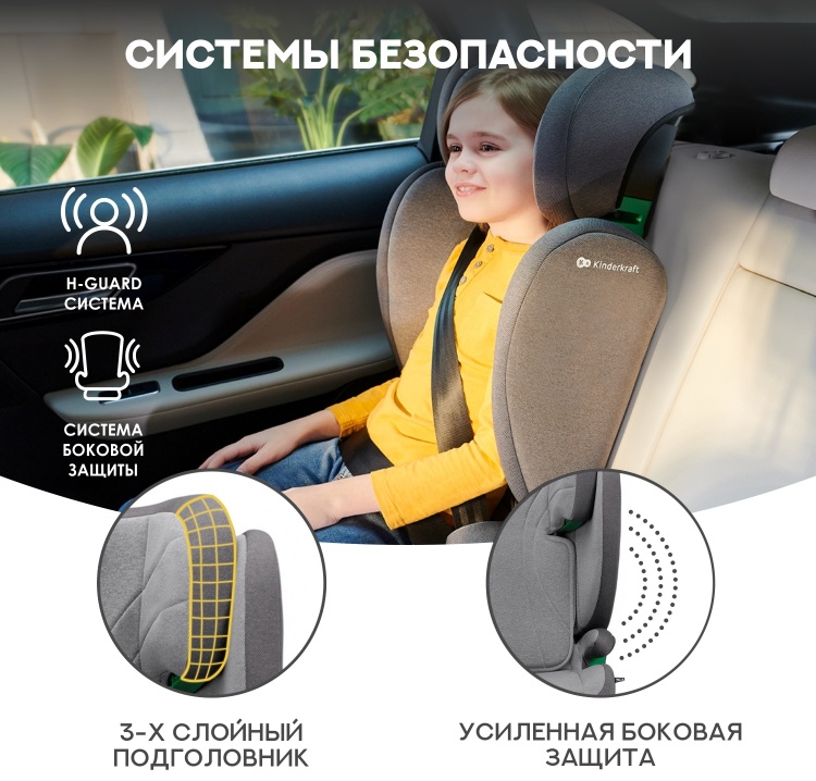 Купить Автокресло Kinderkraft Junior Fix 2 i-Size Harbor Blue в кредит ...