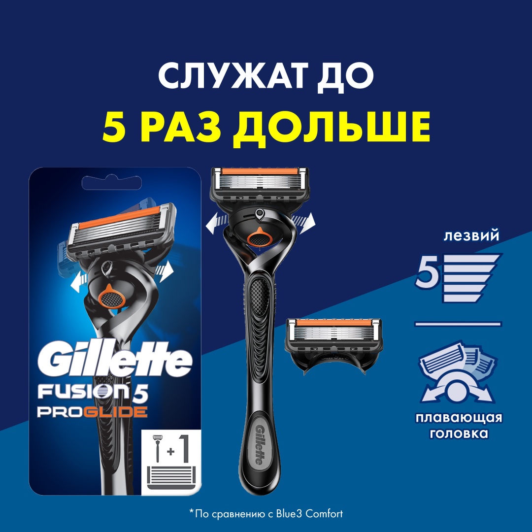 Купить Gillette Fusion ProGlide Flexball бритвенный станок 1 шт ...