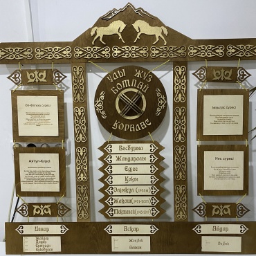 Shezhire портрет АртАта