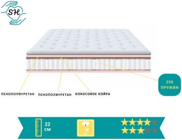 Матрас Soft House Simple Dandy, 140x190x22 см