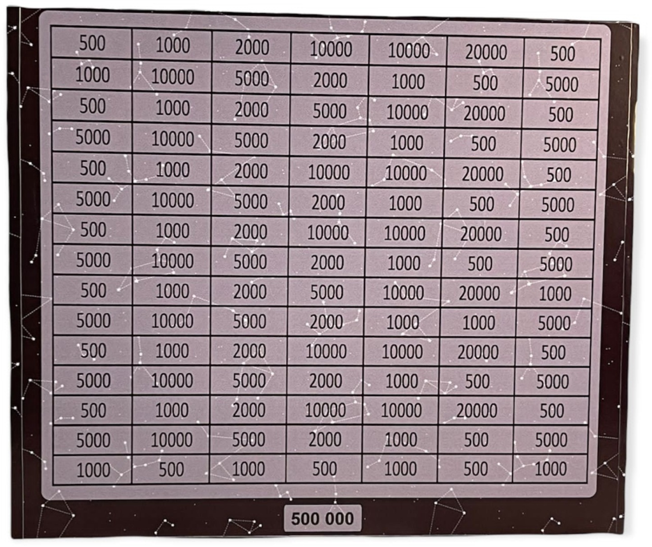 что можно купить на 500 000 тенге