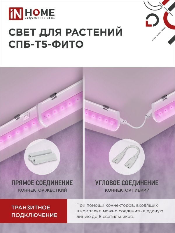 Светильник настенно-потолочный IN HOME LED 20 Вт белый