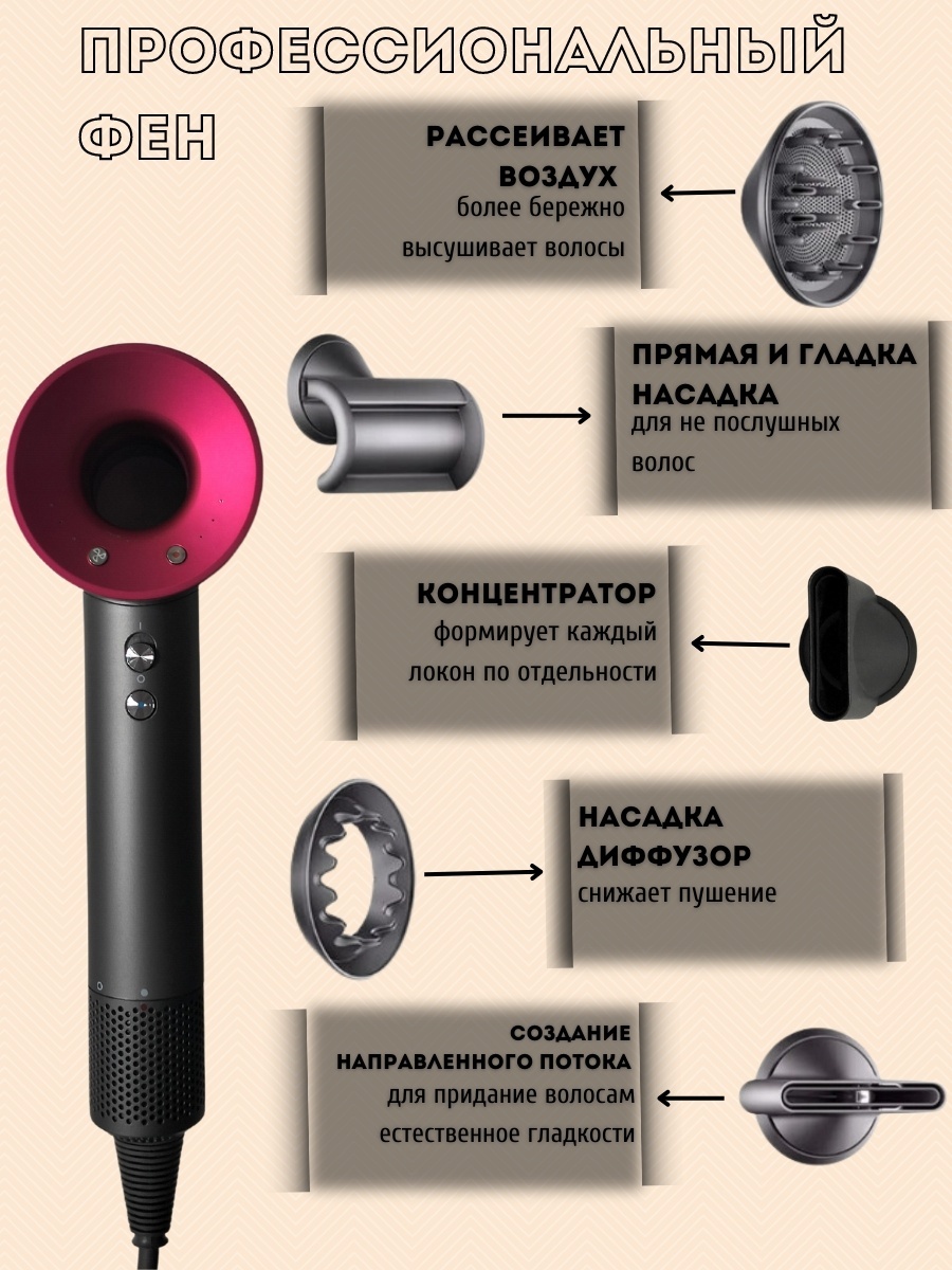PROSPERO FEN-5 компактный фен серый, красный