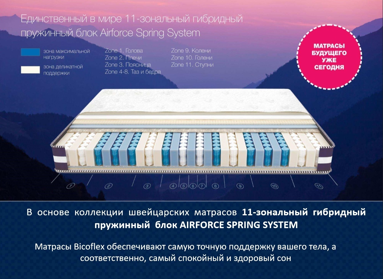 Матрас bicoflex air pulse