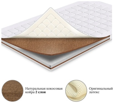 Топпер EcoSon Natural с резинами, 150x220x5 см