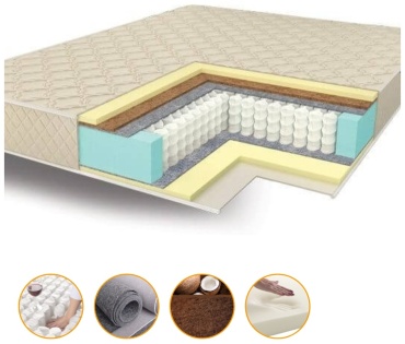 Матрас EcoSon EcoSon Premium Latte, 90x205x24 см