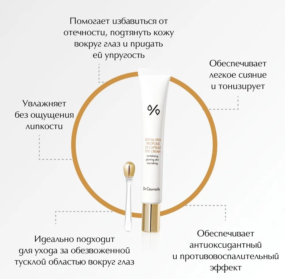 Dr.Ceuracle крем Royal Vita Propolis 33 Capsule для области вокруг глаз 20 мл