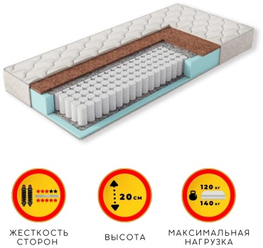 Матрас ALI HOUSE Uani Mila, 155x195x20 см, чехол вискоза