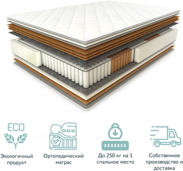Матрас Сказочный сон Tropik Lux , 150x200x26 см