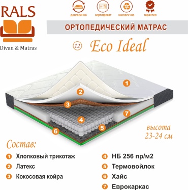 Матрас RALS 12 Eco Ideal, 140x200x24 см