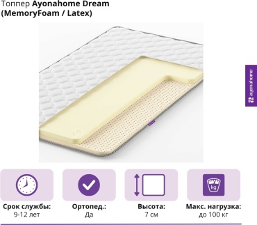 Топпер Ayonahome Dream (MemoryFoam / Latex), 165x195x7 см