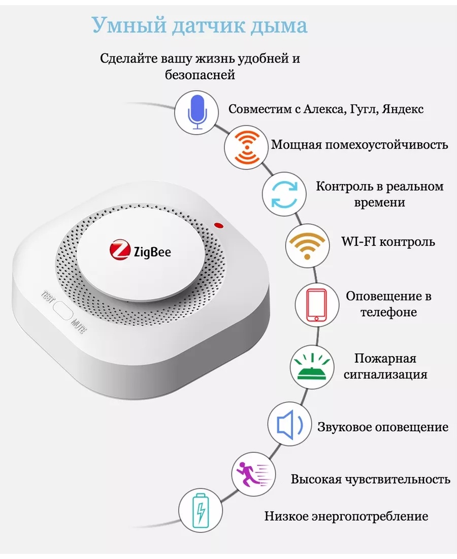 Датчик дыма Tuya YW05-Zigbee, экосистема: Tuya Smart, LifeSmart, Smart life