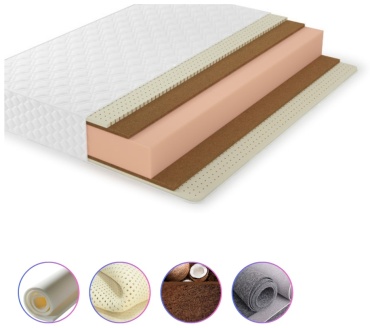 Матрас EcoSon SKY Comfort, 70x180x23 см