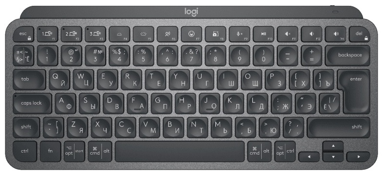 Клавиатура Logitech MX Keys Mini черный