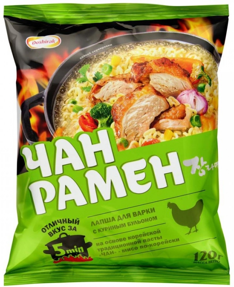 Әпкесімен порнодағы маникюр