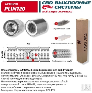 CBD пламегаситель PLIN120