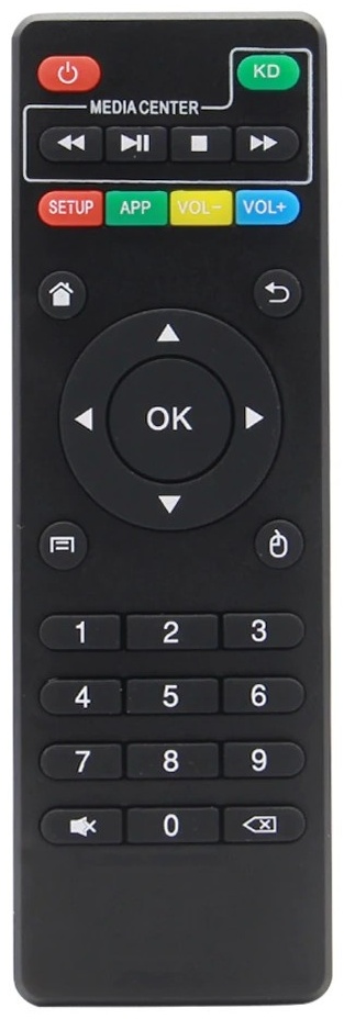 Пульт ДУ Vontar Remote Control For X96 X96mini X96W Android TV Box