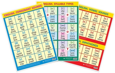 Плакат Комплект плакатов «English. Sounds» (3 шт.) 4870246910847, A2, бумага