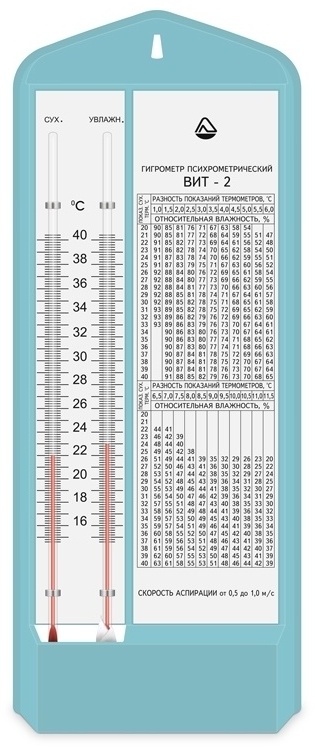 Гигрометр Вит 2 Купить Минск