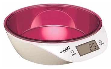 DAUSCHER DSC-4130DG