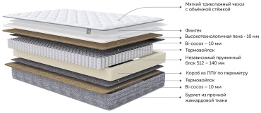 Матрас Lux Matras KZ Dreamline Prime, 160x200x20 см