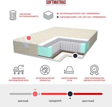 Матрас SoftMatras Премиум-1, 180x190x22 см