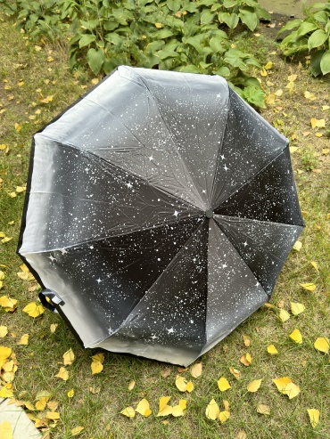 Складной зонт UMBRELLA автомат черный