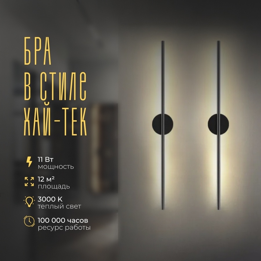 Бра настенный LED, черный