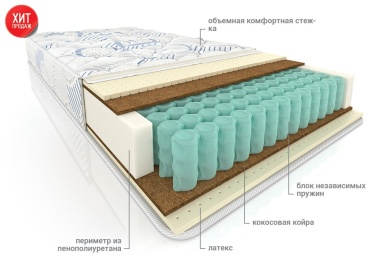 Матрас Sonel Люкс-1, 90x200x22 см