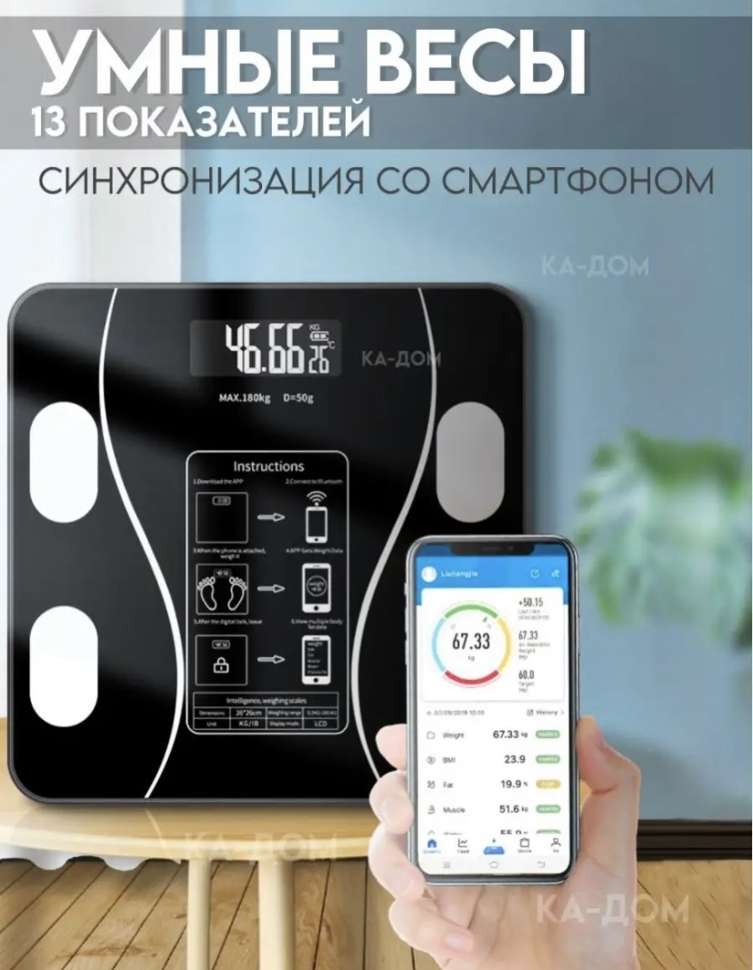 Напольные весы A beauty электронные умные до 180 кг