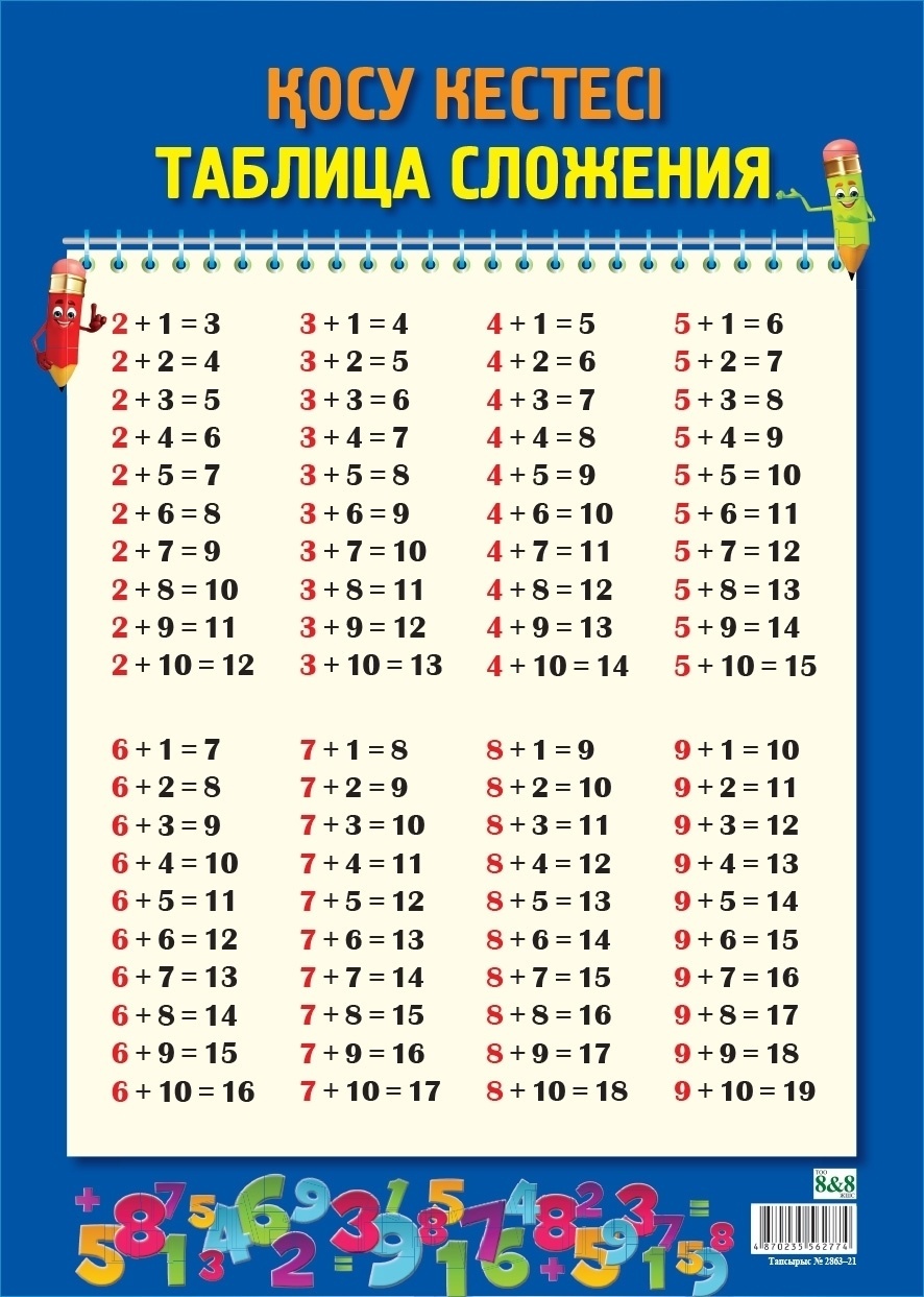 Плакат Таблица сложения, A4, бумага