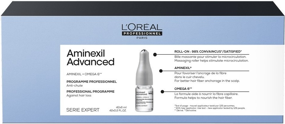 Loreal Professionnel Paris Serie Expert Aminexil Advanced сыворотка в ампулах 252 мл