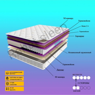 Матрас Rahat Sleep Lateks Pro, 160x195x20 см