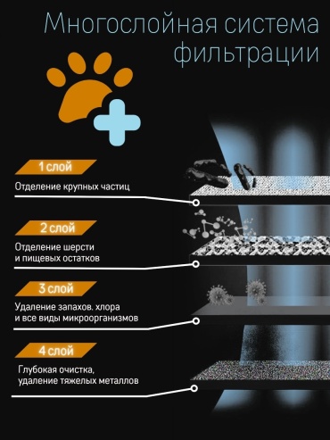 Фото 10